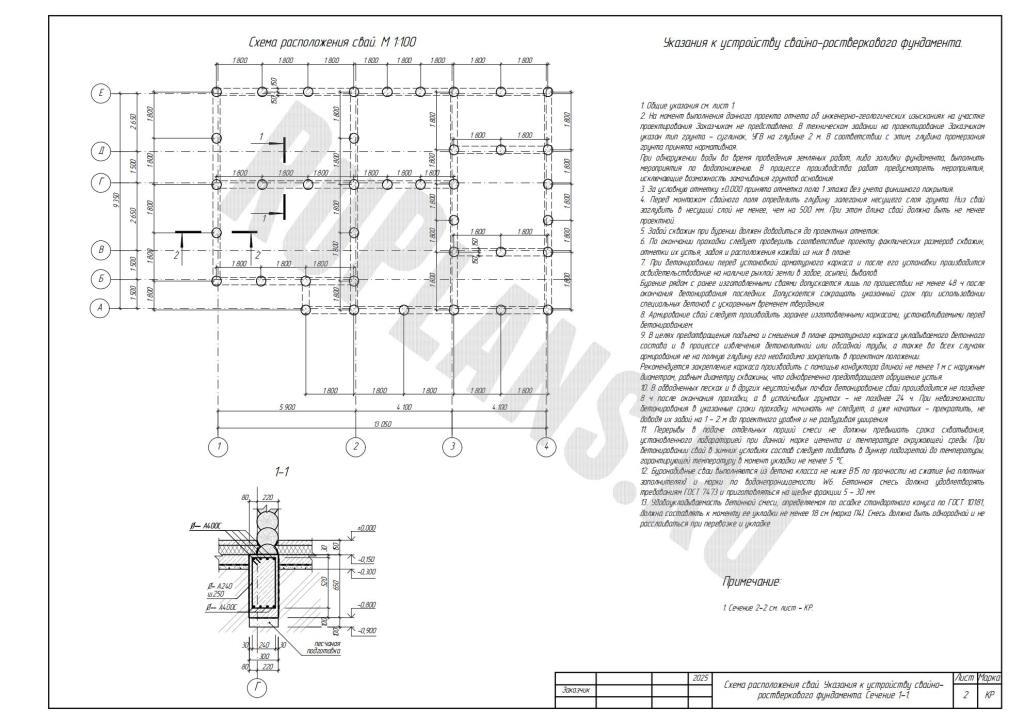 3. План фундамента. Указания к фундаменту